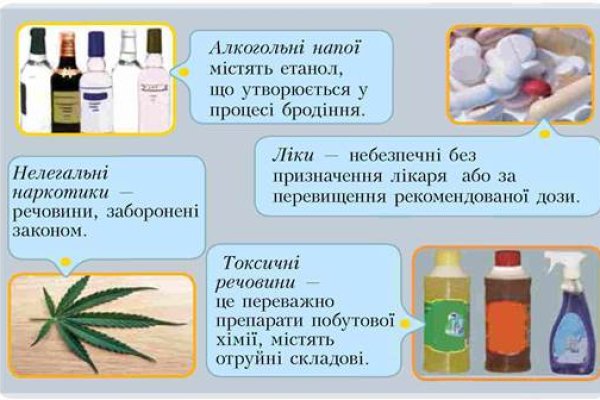 Кракен маркетплейс ссылка тг