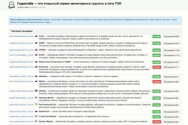 Кракен наркоплощадка