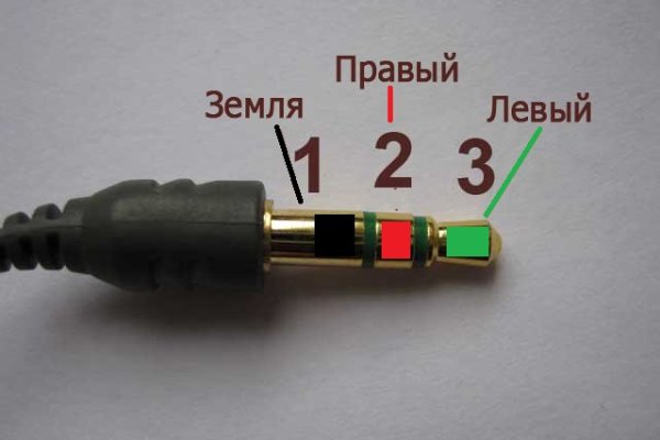 Кракен зеркало
