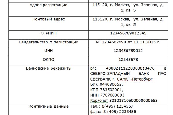 Кракен наркоторговля