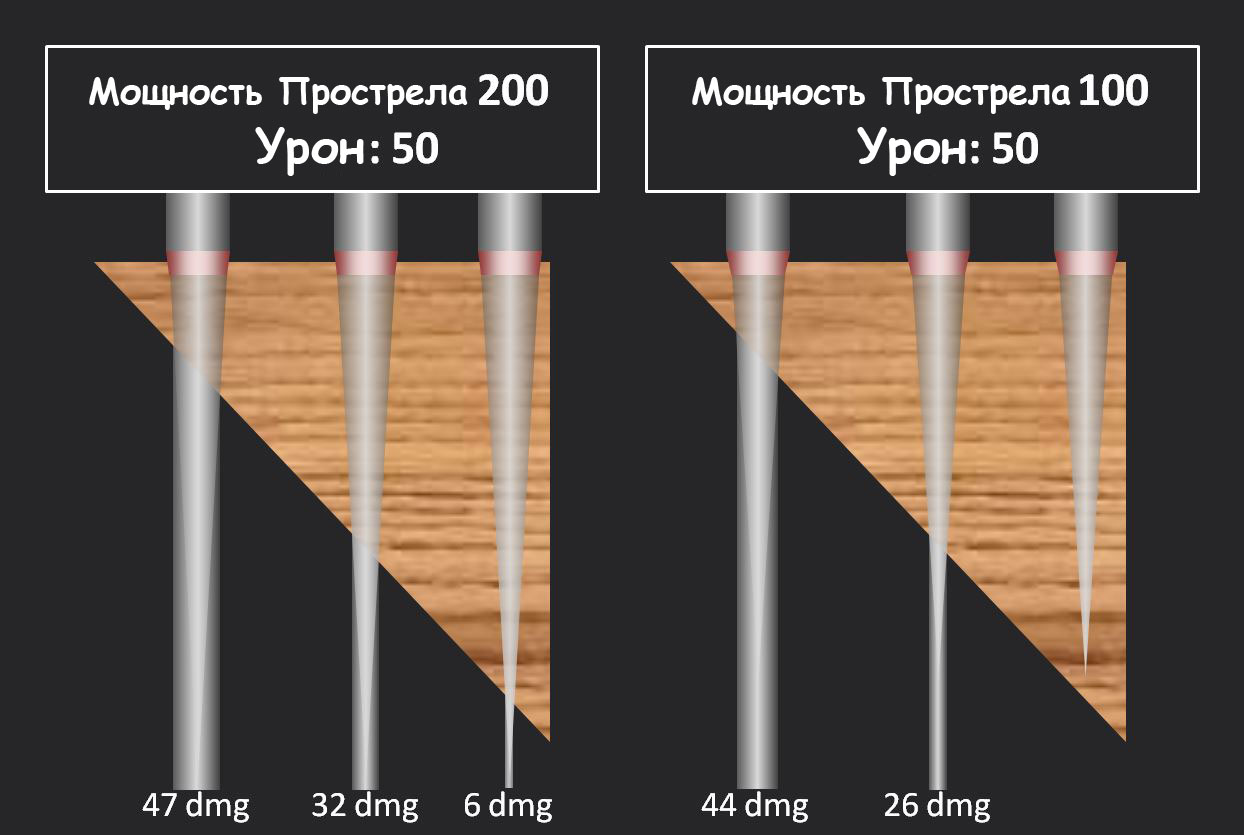 Что такое кракен только через тор